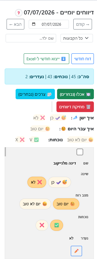 דיווחים יומיים AmerKids
